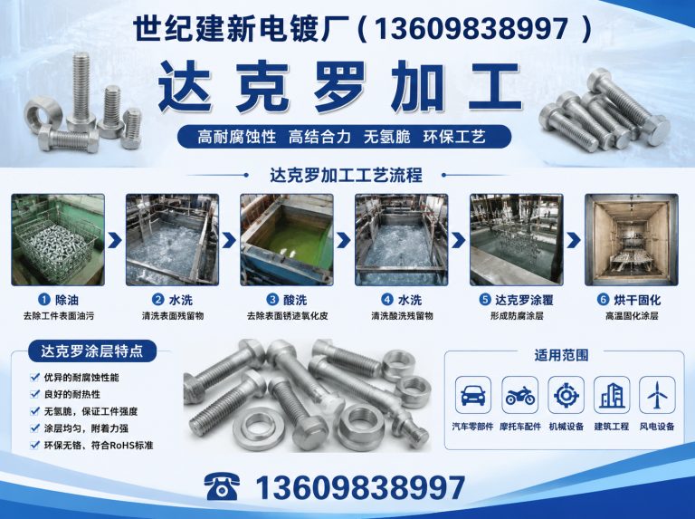 大东区自催化化学沉积展示图